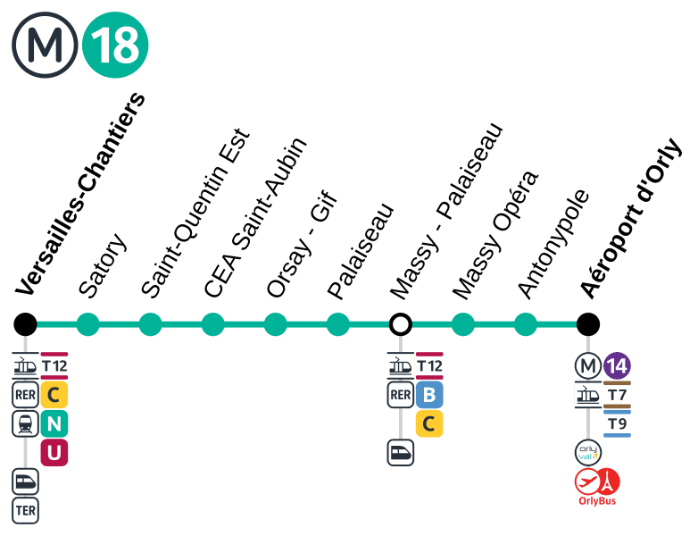 Tracé de la ligne de Métro 18