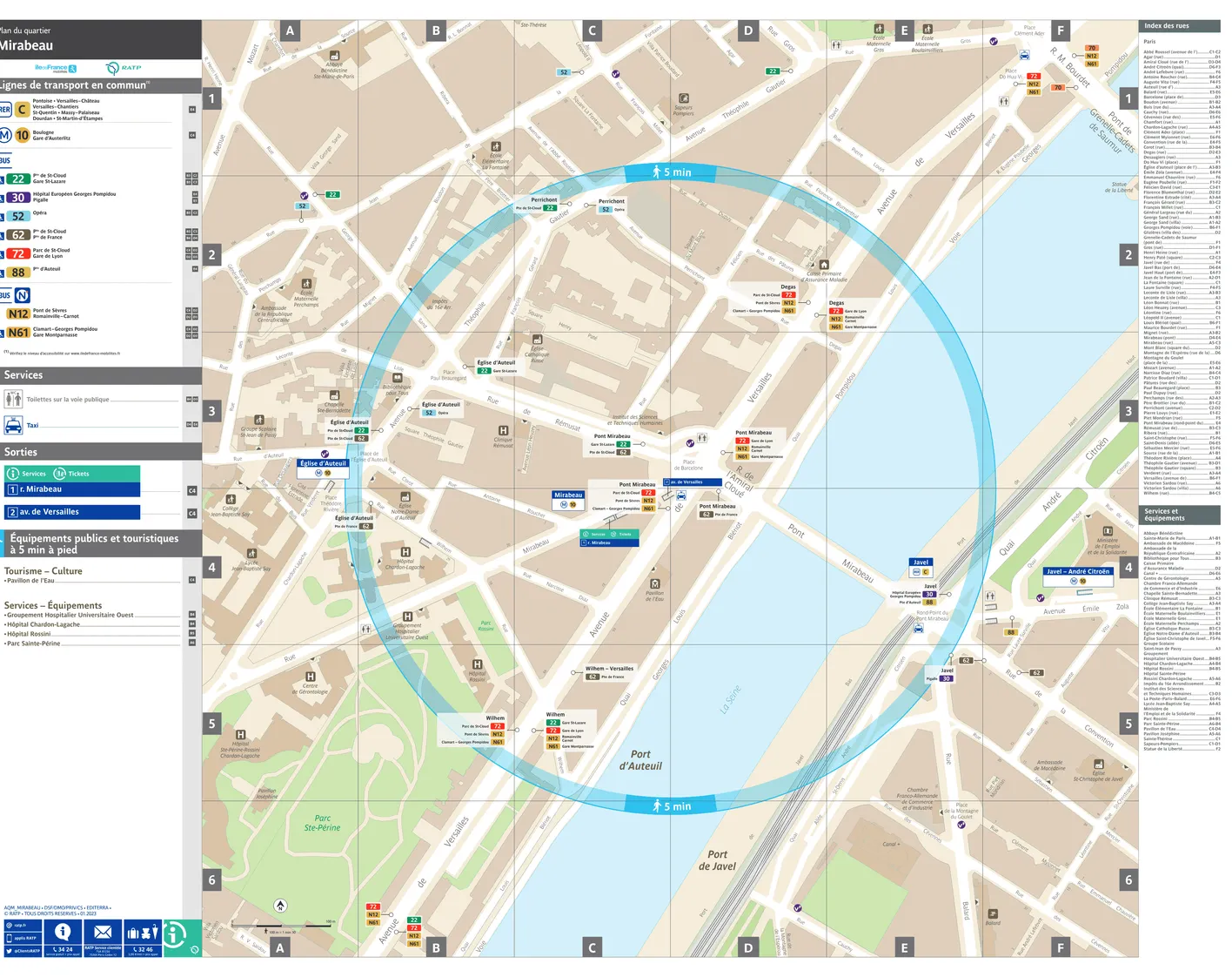 Neighborhood map around the metro station Mirabeau