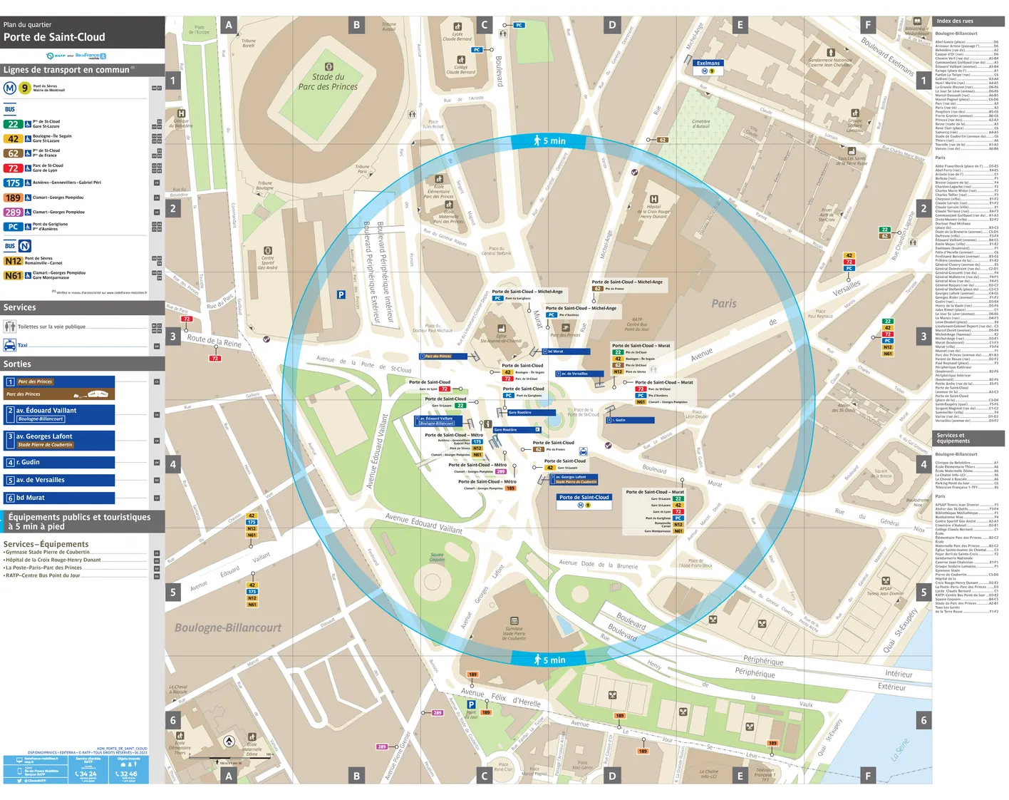 Neighborhood map around the metro station Porte de Saint-Cloud