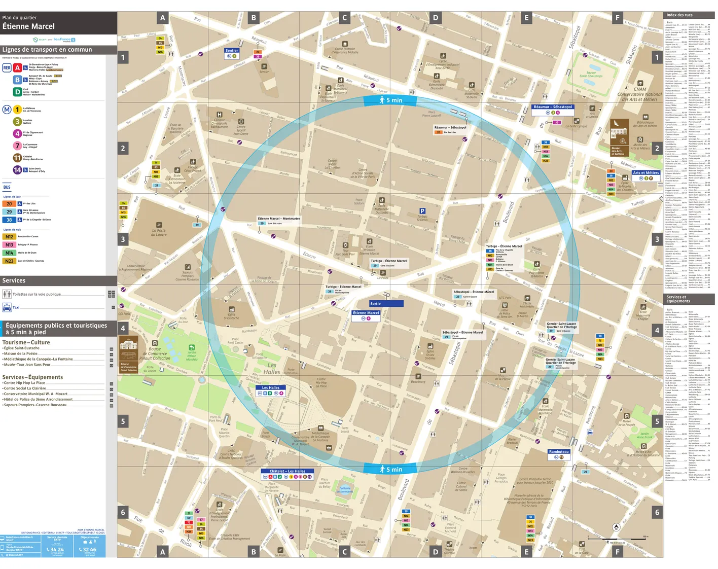 Neighborhood map around the metro station Etienne Marcel