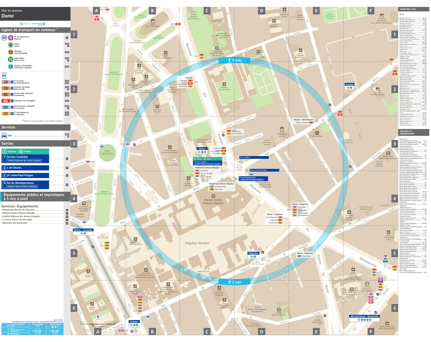 Neighborhood map around the metro station Duroc
