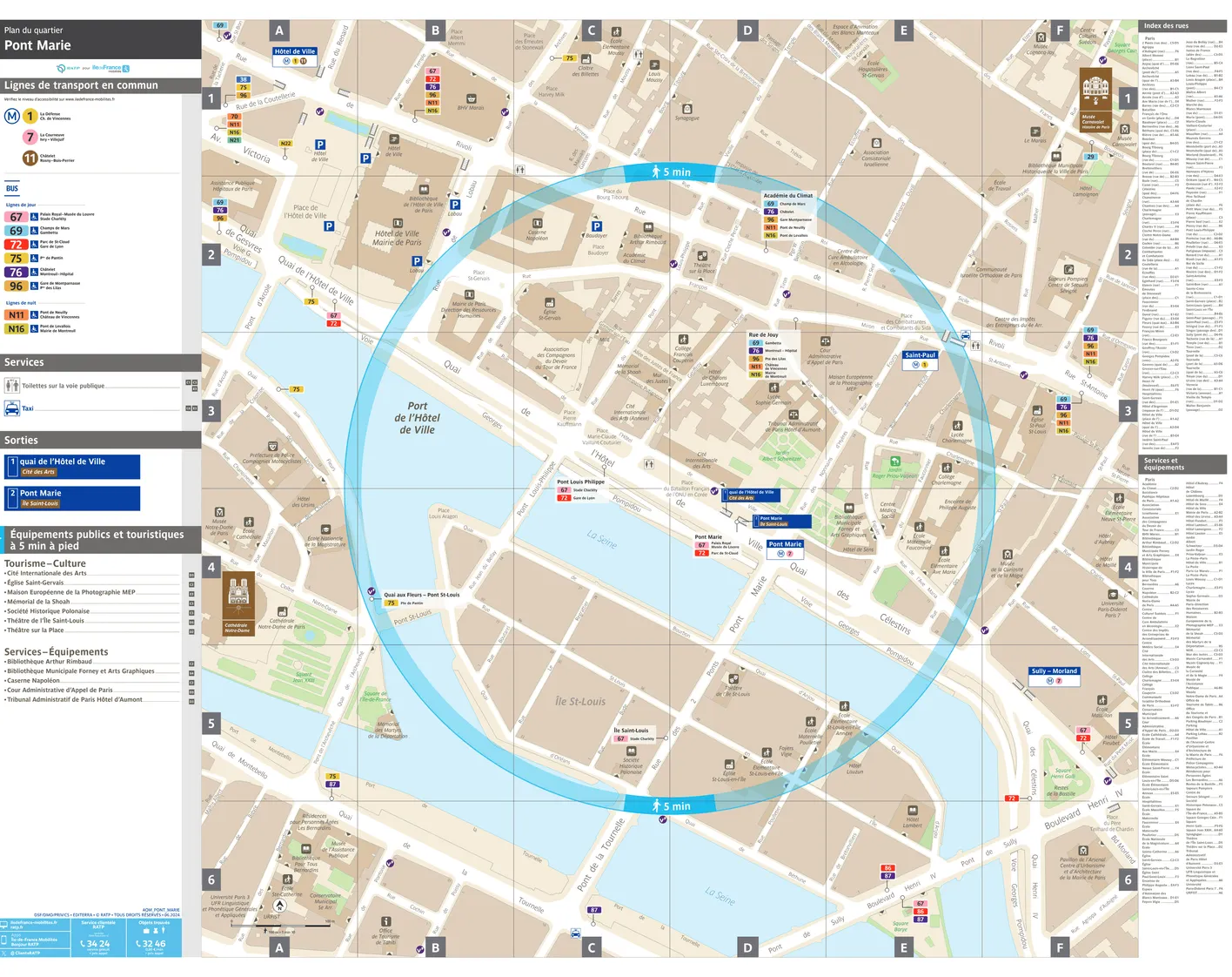 Neighborhood map around the metro station Pont Marie (Cité des Arts)