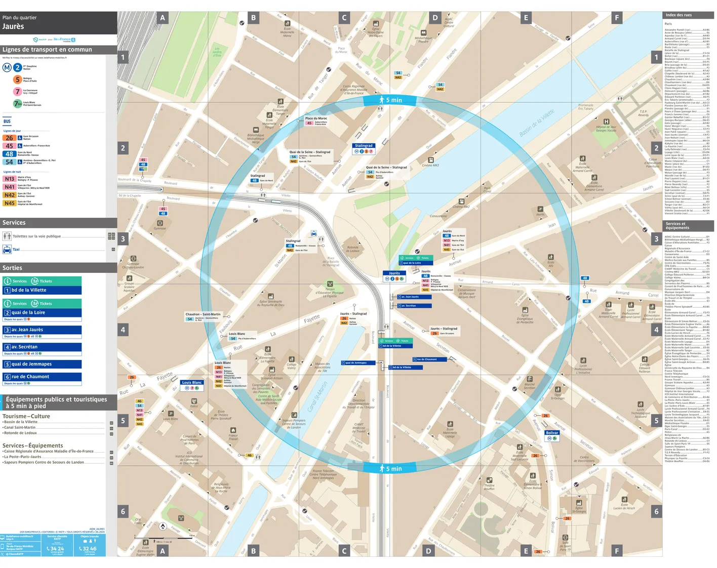 Neighborhood map around the metro station Jaurès