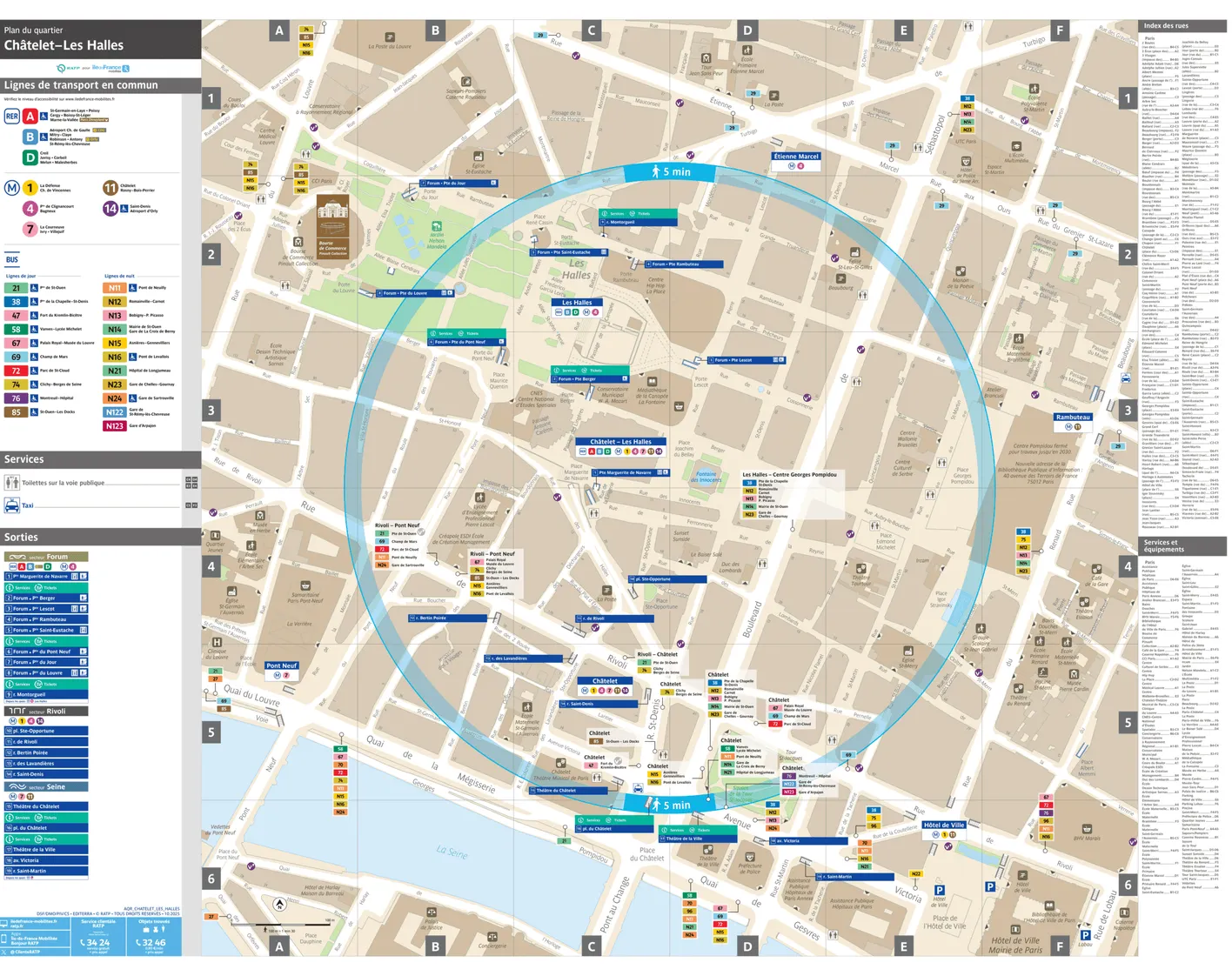 Neighborhood map around the metro station Les Halles