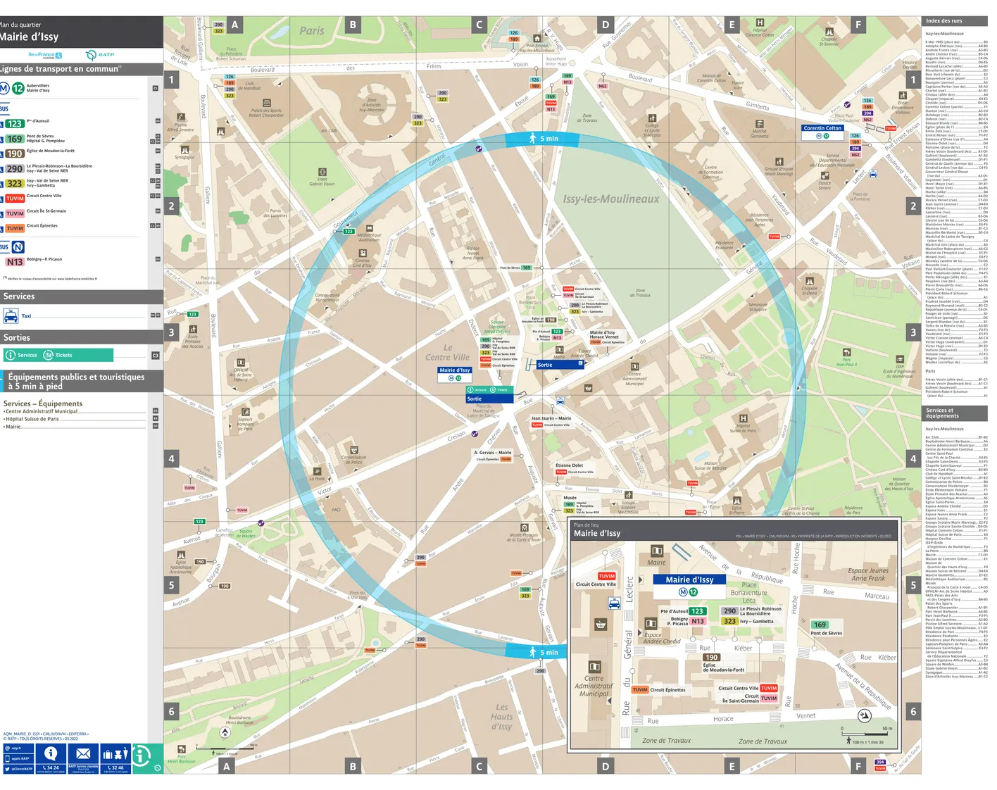 Neighborhood map around the metro station Mairie d'Issy