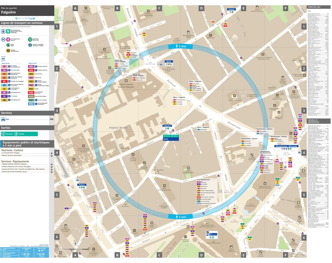 Neighborhood map around the metro station Falguière
