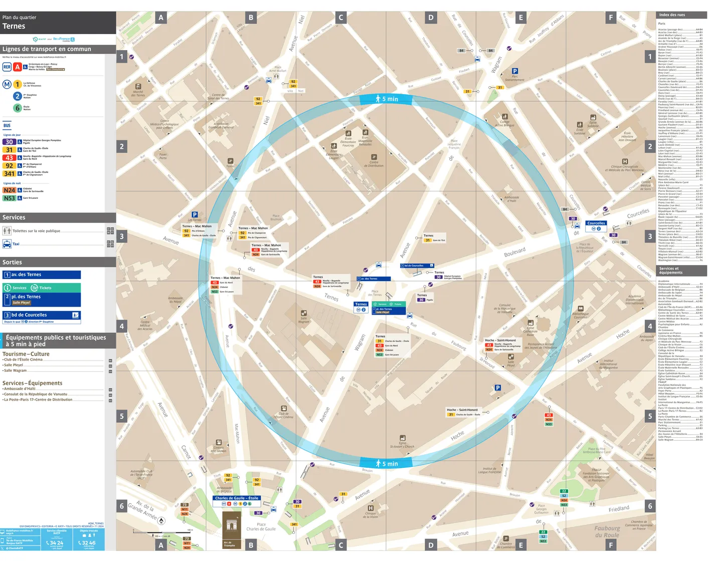 Plan de quartier autour de la station de métro Ternes