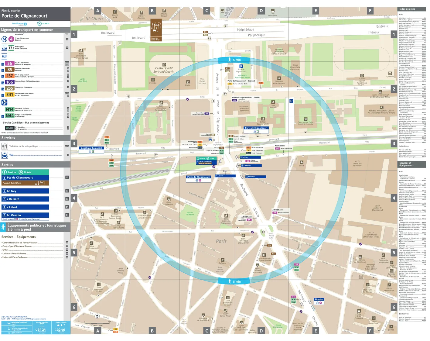 Neighborhood map around the metro station Porte de Clignancourt