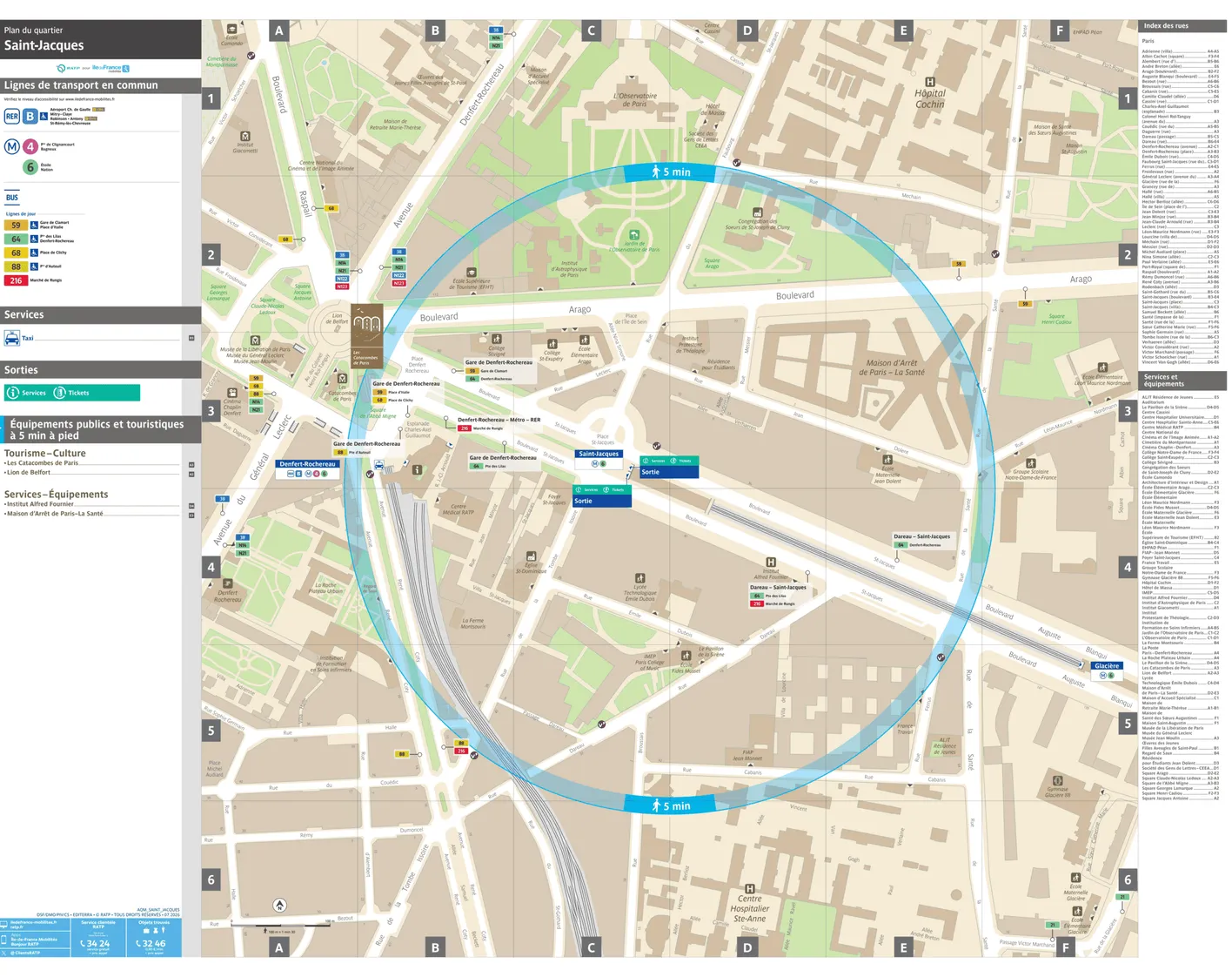 Neighborhood map around the metro station Saint-Jacques