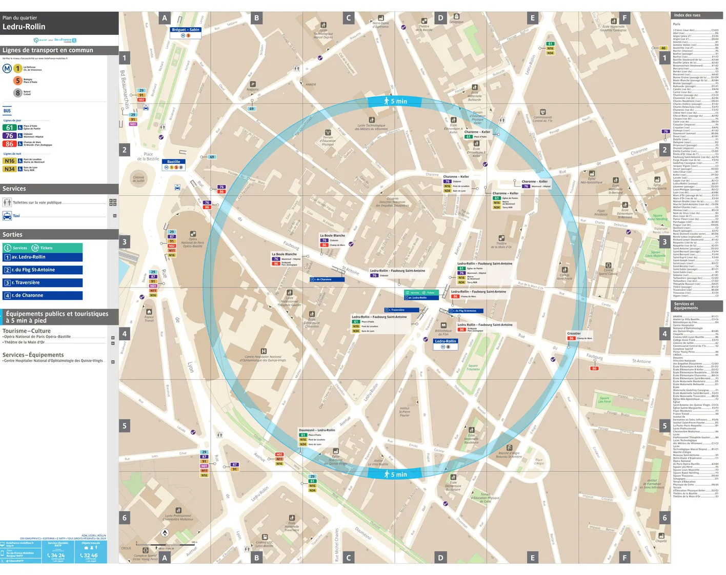 Neighborhood map around the metro station Ledru-Rollin