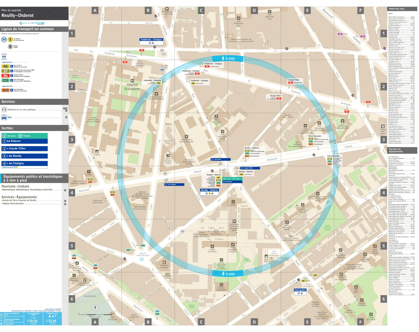 Plan de quartier autour de la station de métro Reuilly - Diderot