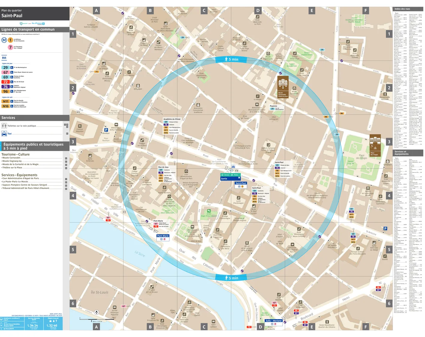 Plan de quartier autour de la station de métro Saint-Paul (Le Marais)