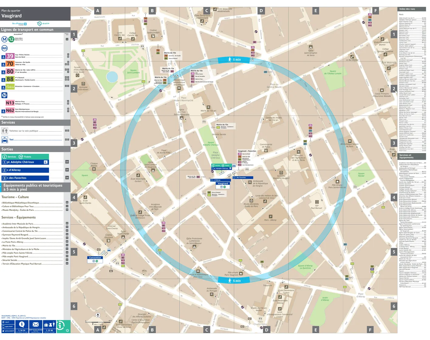 Neighborhood map around the metro station Vaugirard