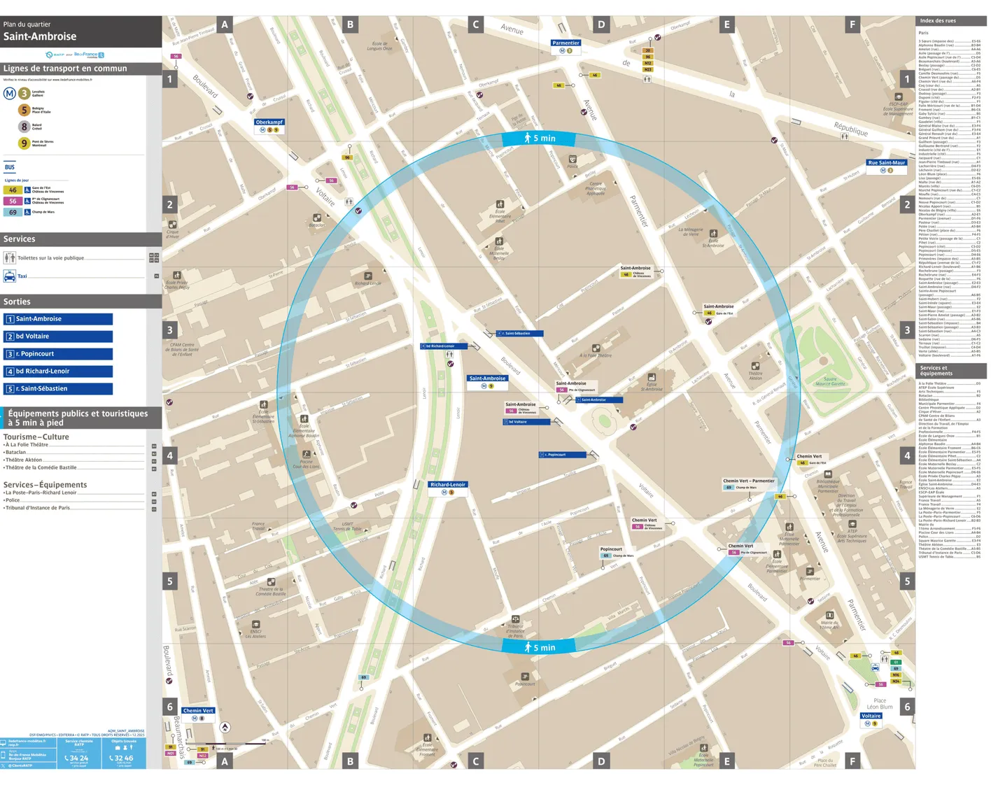 Neighborhood map around the metro station Saint-Ambroise