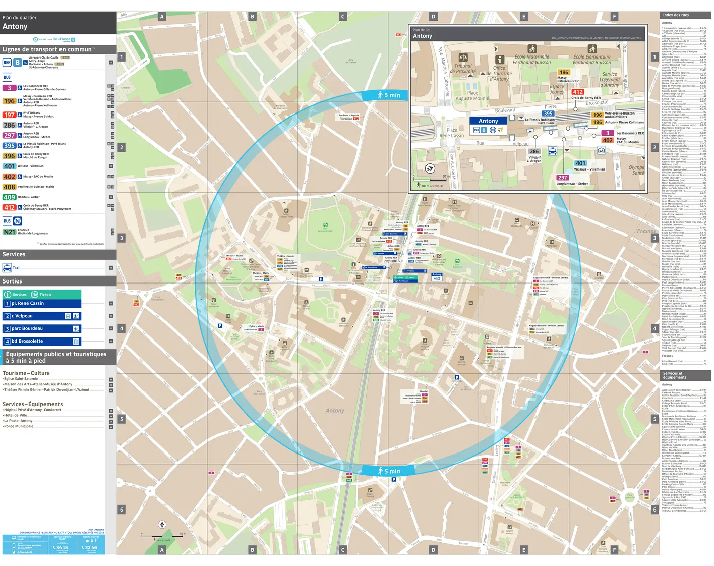 Neighborhood map around the train station Antony