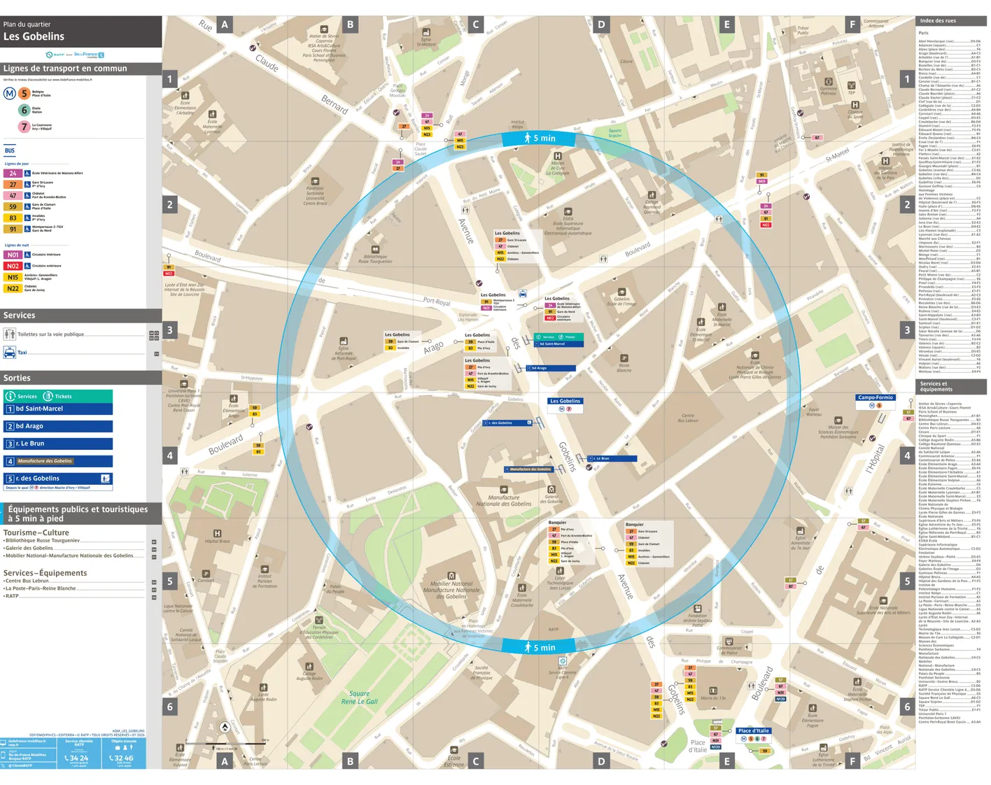 Neighborhood map around the metro station Les Gobelins