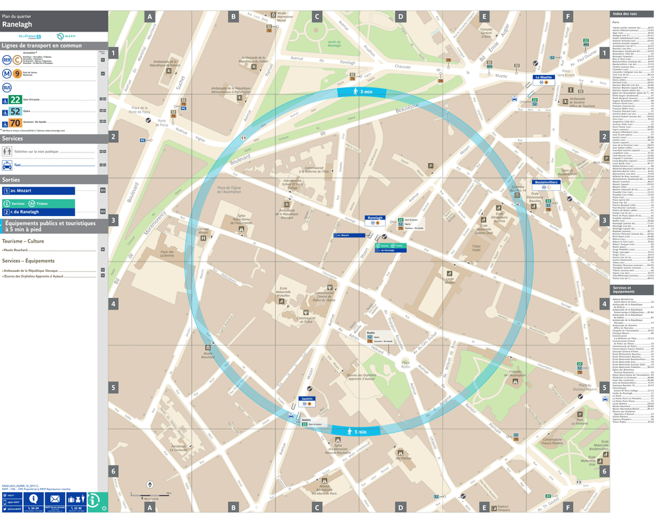 Neighborhood map around the metro station Ranelagh