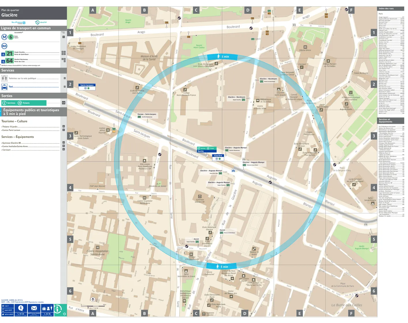 Neighborhood map around the metro station Glacière