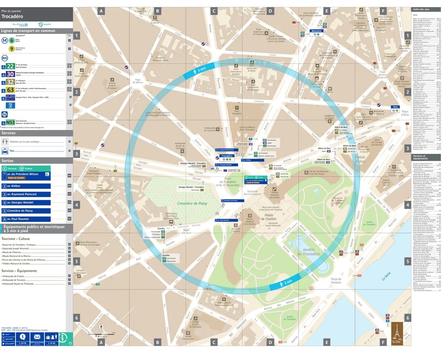 Plan de quartier autour de la station de métro Trocadéro