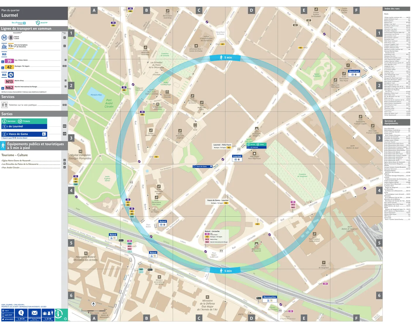 Neighborhood map around the metro station Lourmel