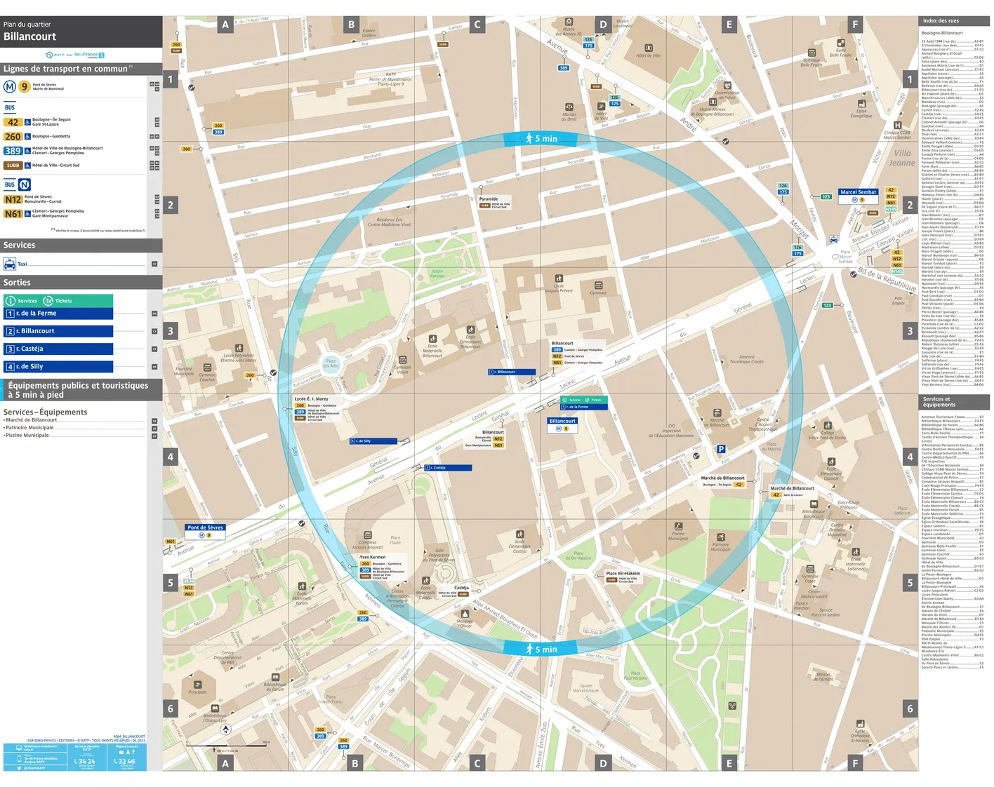 Plan de quartier autour de la station de métro Billancourt