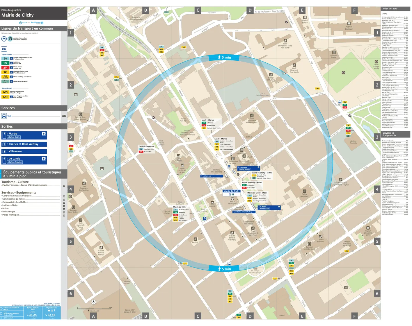 Neighborhood map around the metro station Mairie de Clichy