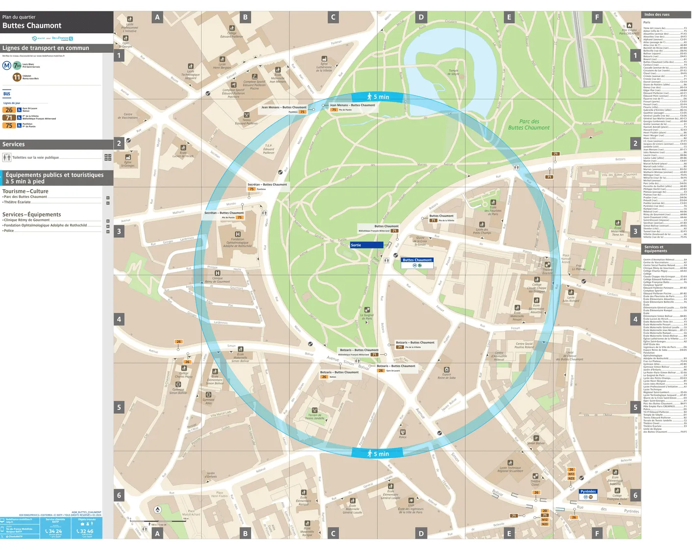 Neighborhood map around the metro station Buttes Chaumont