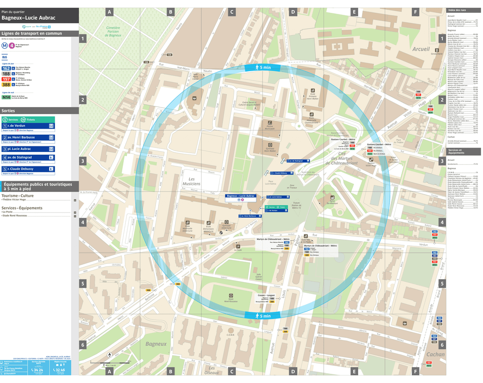 Plan de quartier autour de la station de métro Bagneux - Lucie Aubrac