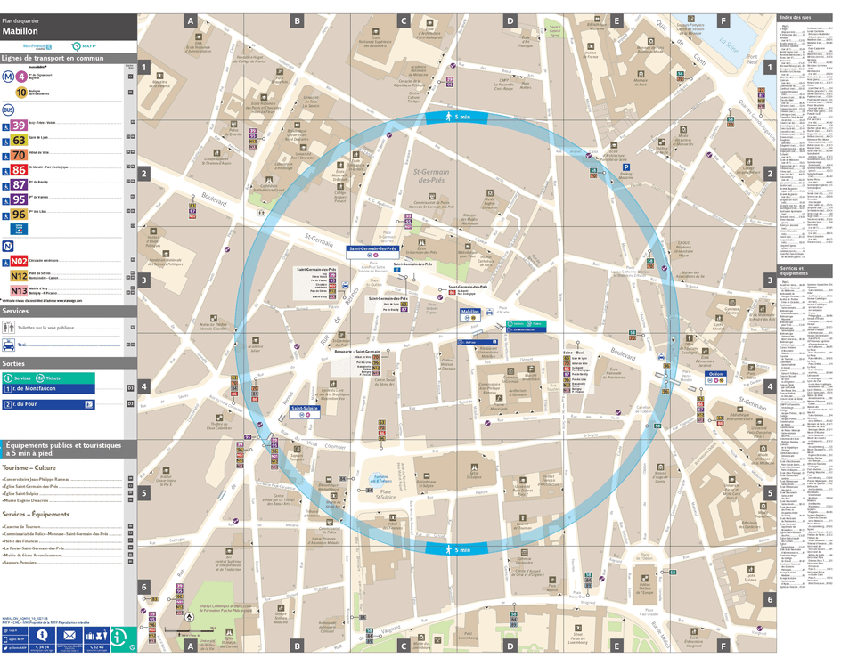 Neighborhood map around the metro station Mabillon