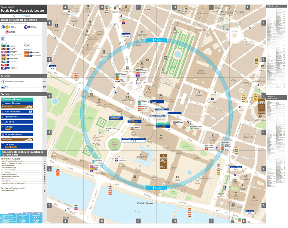 Plan de quartier autour de la station de métro Palais Royal - Musée du Louvre
