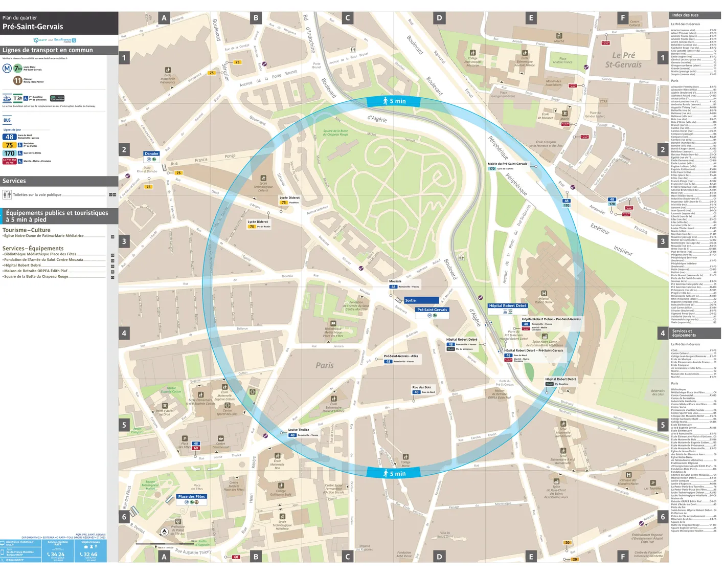 Neighborhood map around the metro station Pré-Saint-Gervais