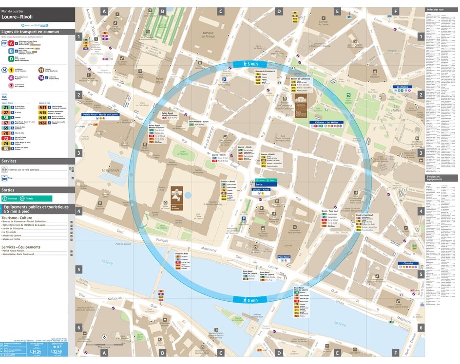 Plan de quartier autour de la station de métro Louvre - Rivoli