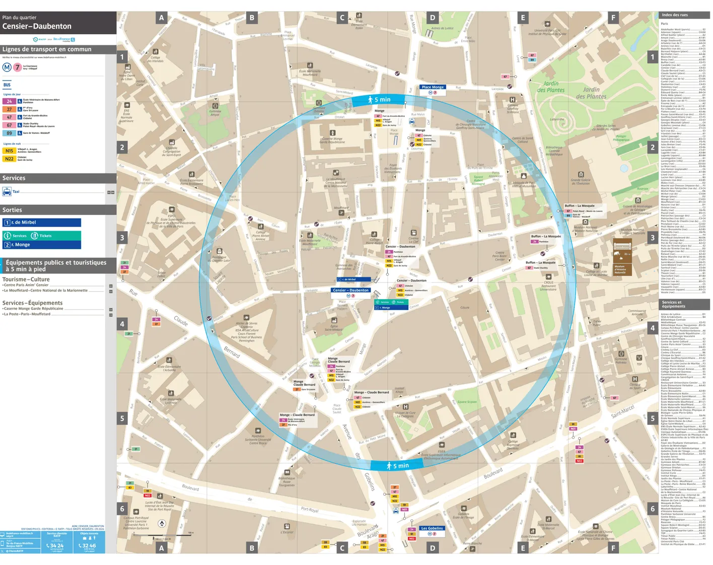 Neighborhood map around the metro station Censier - Daubenton