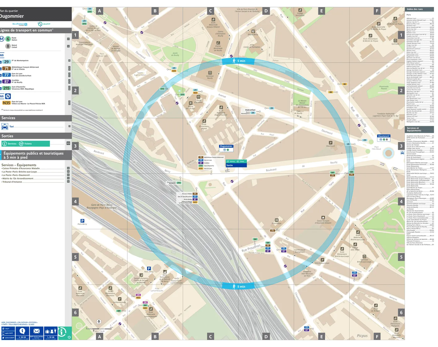 Neighborhood map around the metro station Dugommier