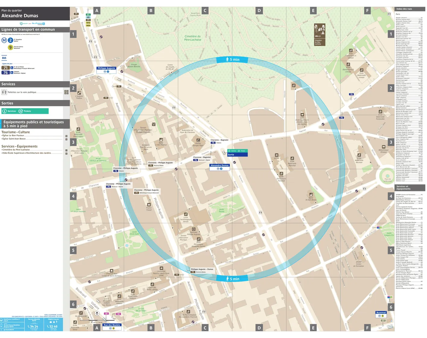 Plan de quartier autour de la station de métro Alexandre Dumas