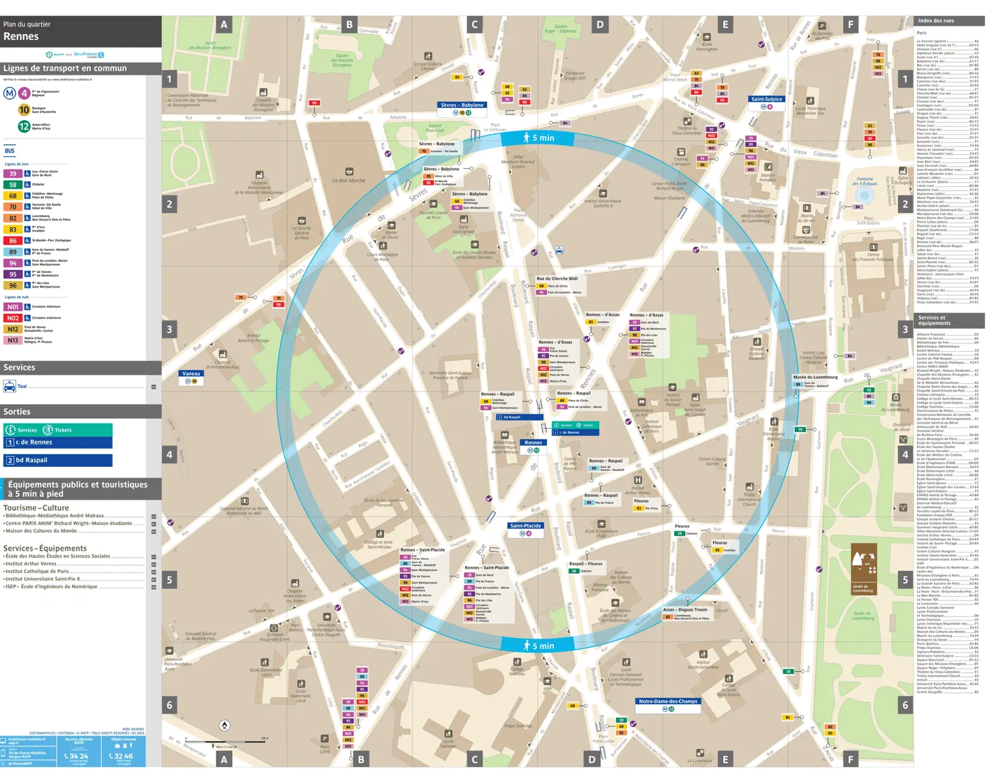 Neighborhood map around the metro station Rennes