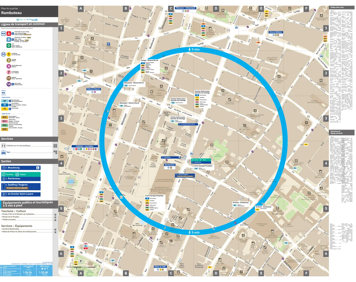 Neighborhood map around the metro station Rambuteau