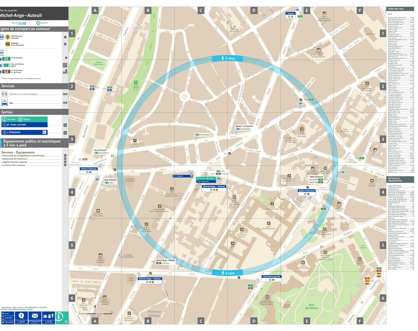 Plan de quartier autour de la station de métro Michel-Ange - Auteuil