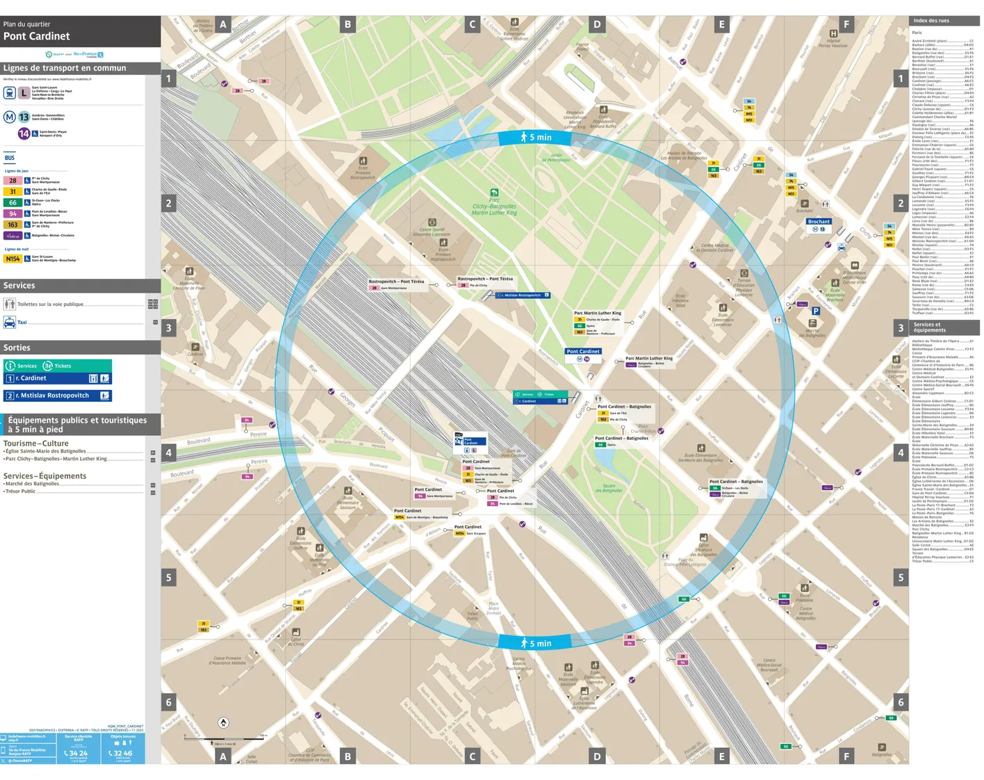 Plan de quartier autour de la gare Pont Cardinet