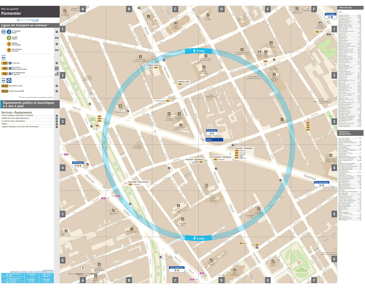 Plan de quartier autour de la station de métro Parmentier