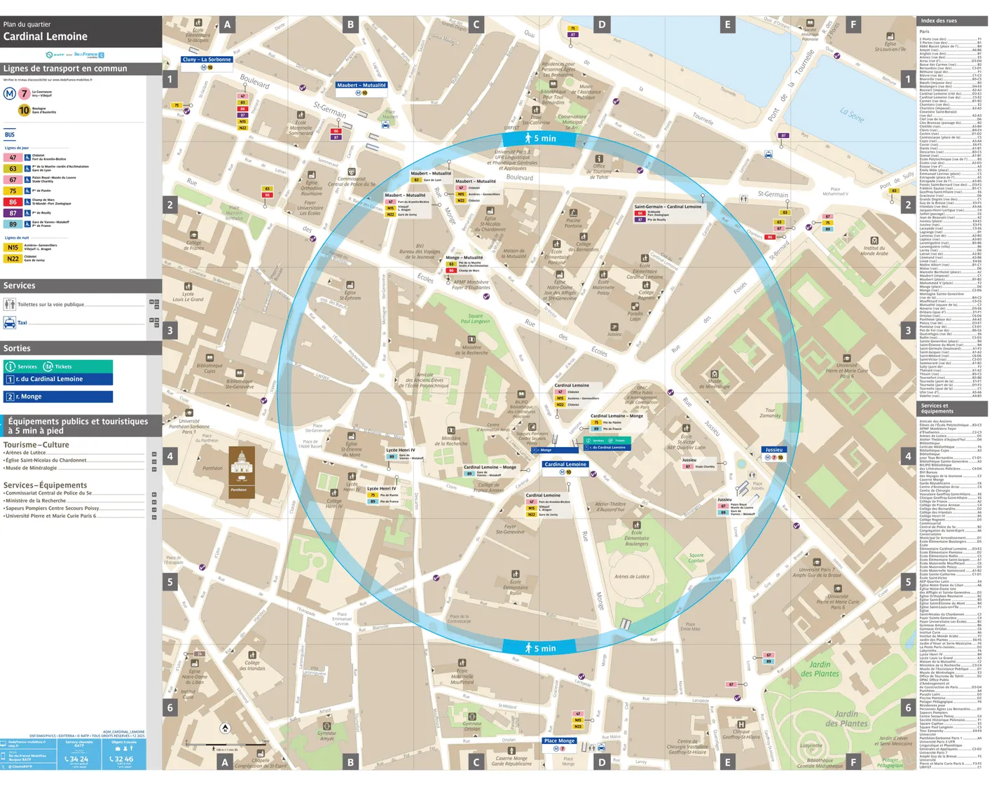 Neighborhood map around the metro station Cardinal Lemoine