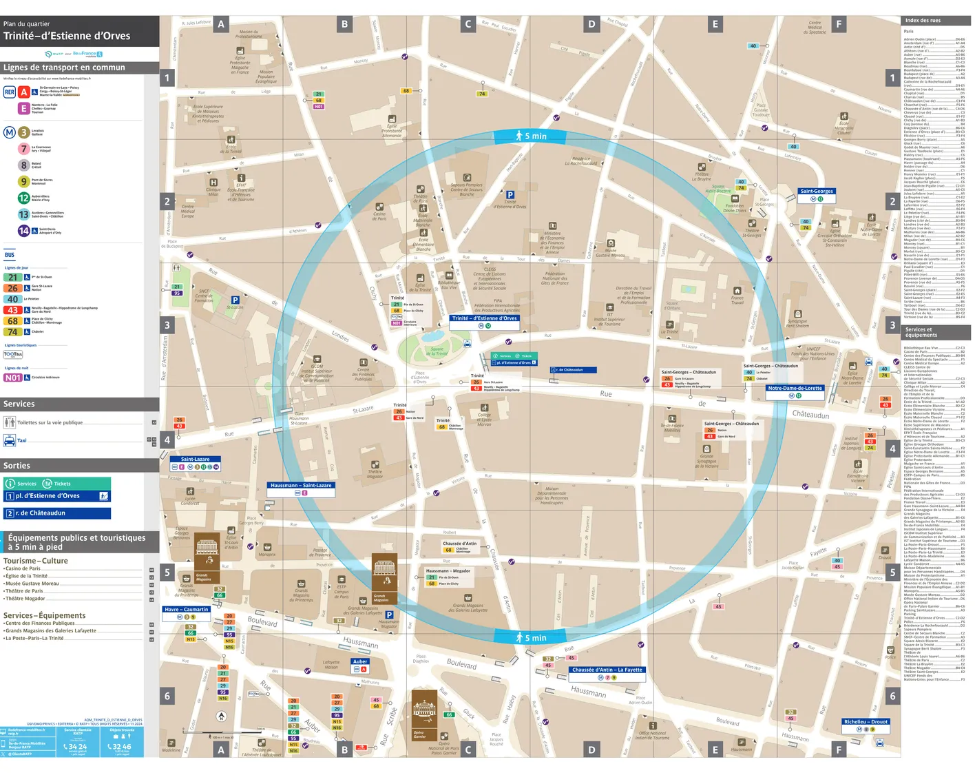 Plan de quartier autour de la station de métro Trinité - d'Estienne d'Orves