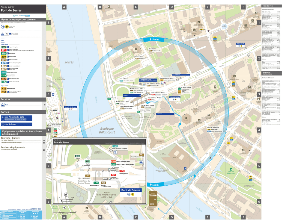 Plan de quartier autour de la station de métro Pont de Sèvres