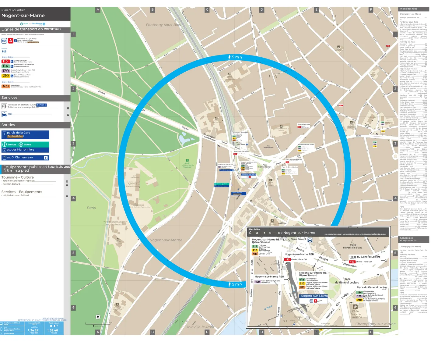 Plan de quartier autour de la gare Nogent-sur-Marne