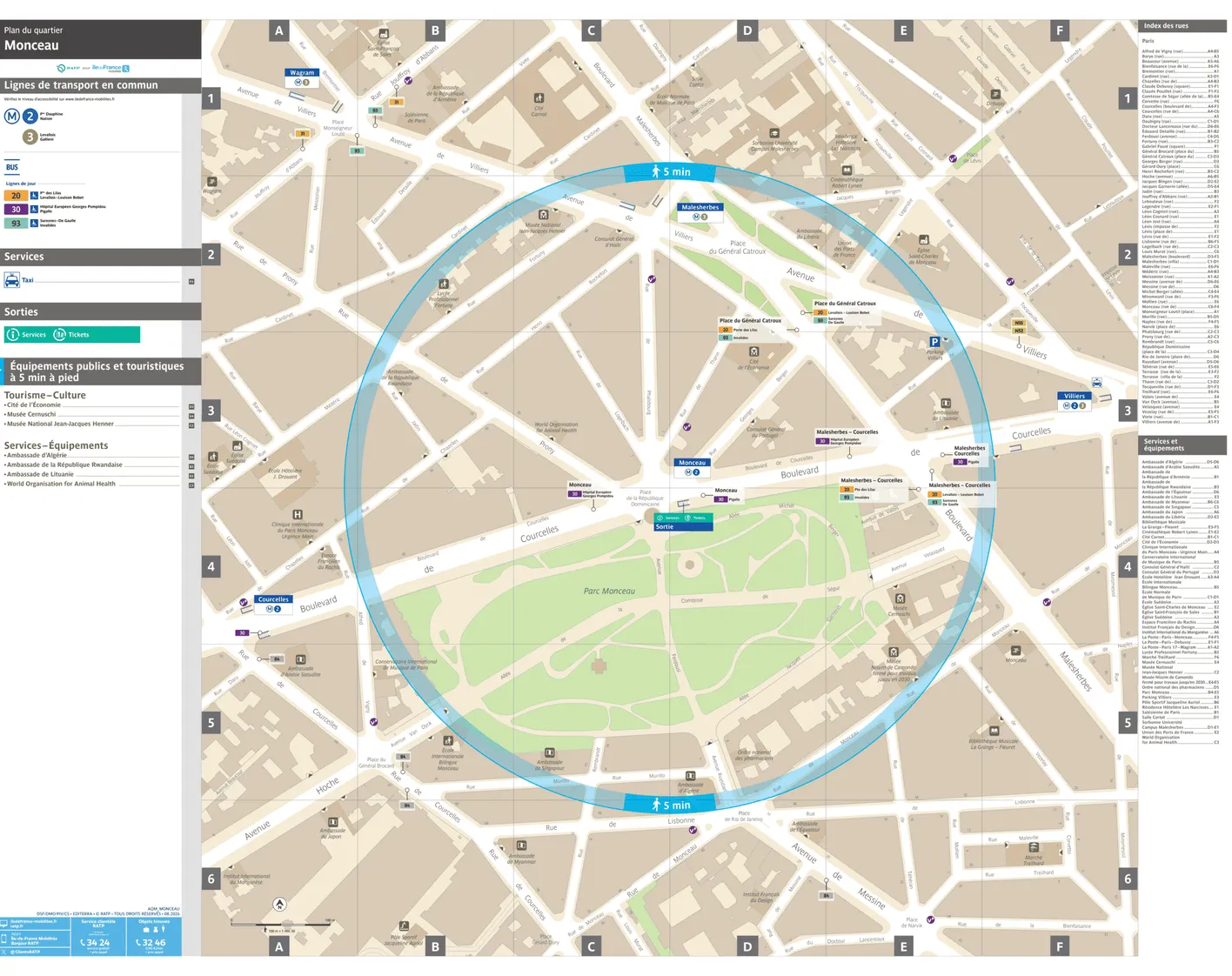 Plan de quartier autour de la station de métro Monceau
