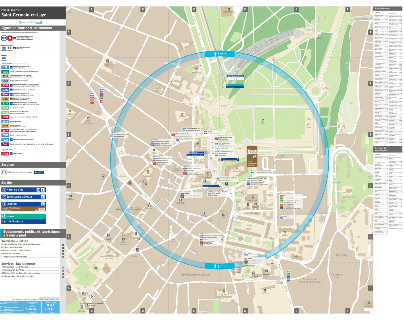 Neighborhood map around the train station Saint-Germain-en-Laye