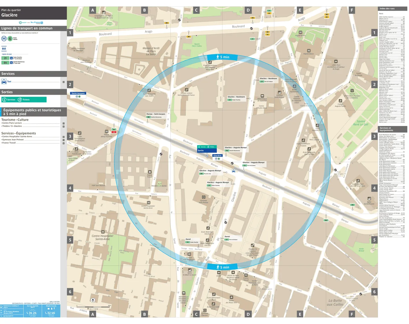 Neighborhood map around the metro station Glacière