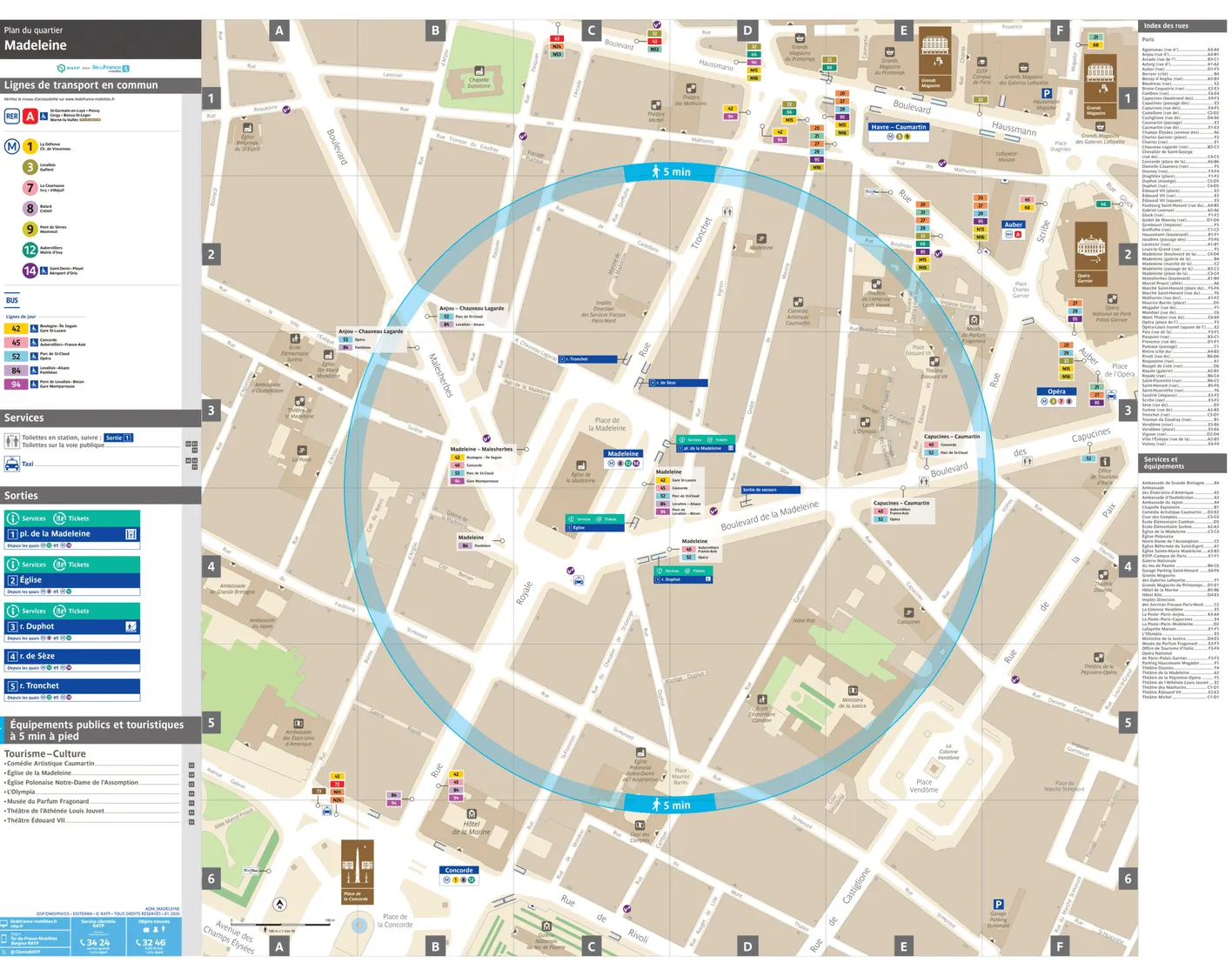 Neighborhood map around the metro station Madeleine