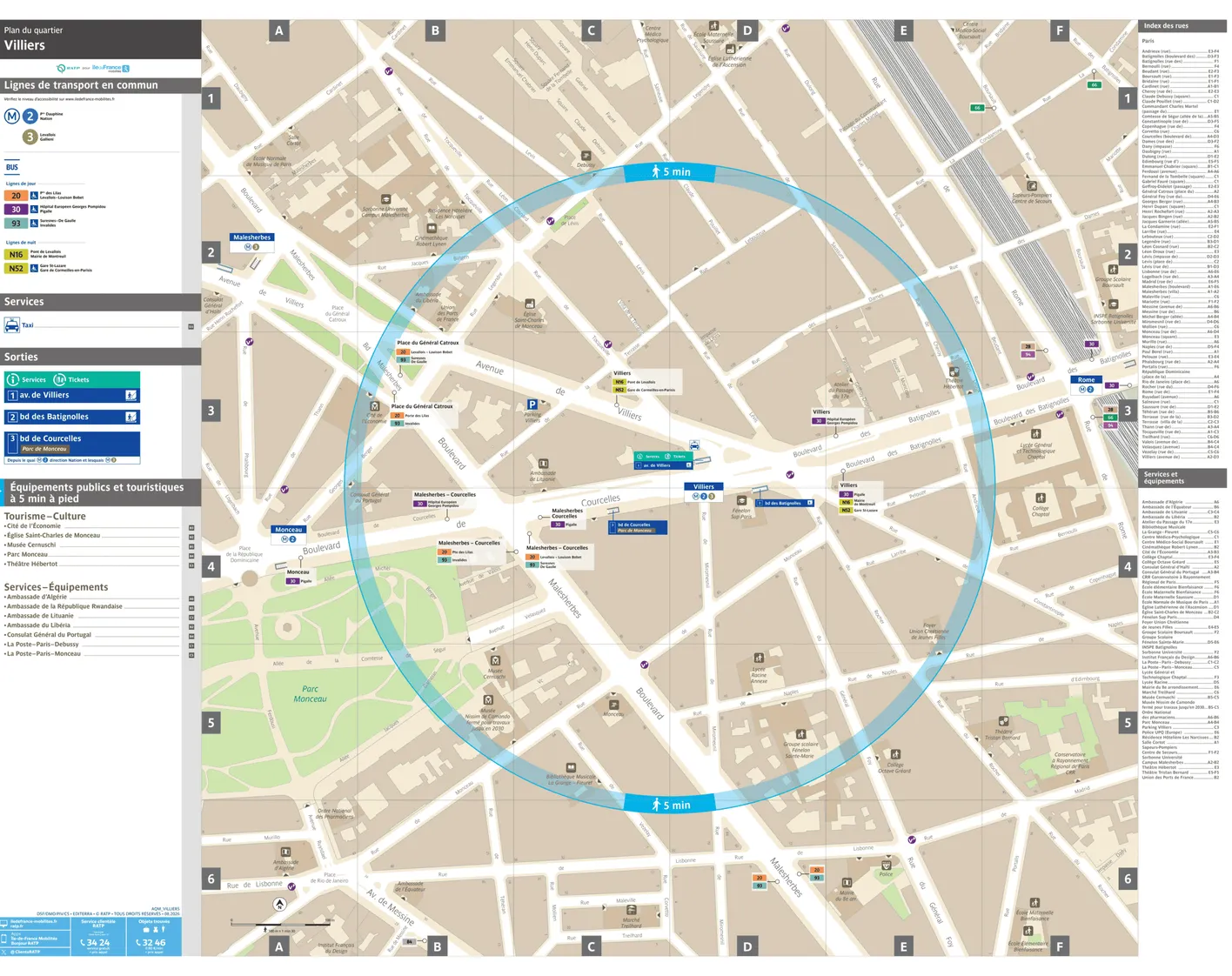 Neighborhood map around the metro station Villiers