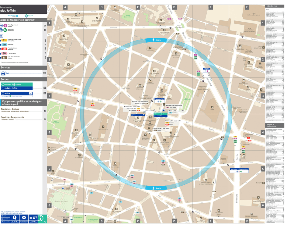 Plan de quartier autour de la station de métro Jules Joffrin